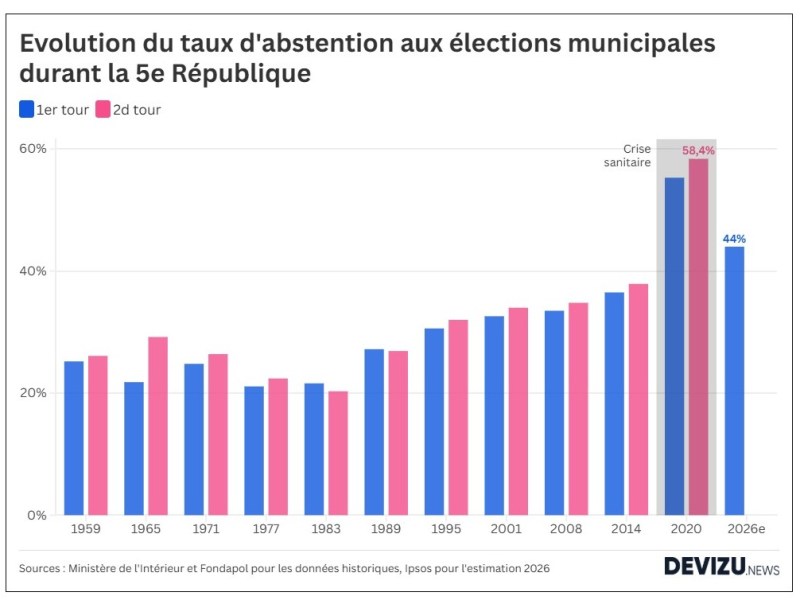 Le législateur s&rsquo;est encore planté
